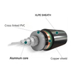 Transmission Cable